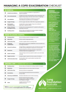 Managing a COPD Exacerbation Checklist Lung Foundation Australia