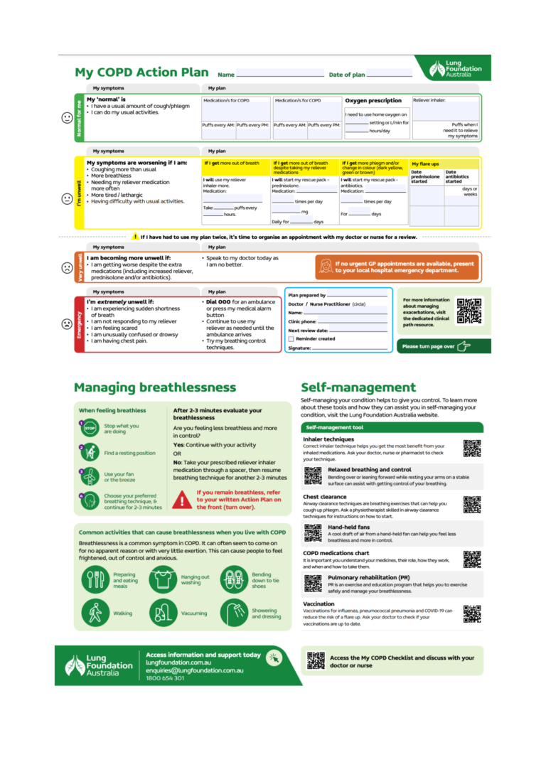 copd action plan | COPD-X